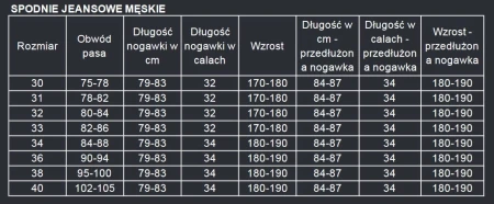 SECA-DELTA-ONE-Spodnie-Motocyklowe-Jeans-Motor-32-Producent-SECA.jpg