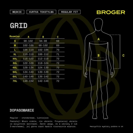 KURTKA MOTOCYKLOWA TEKSTYLNA BROGER GRID BLACK