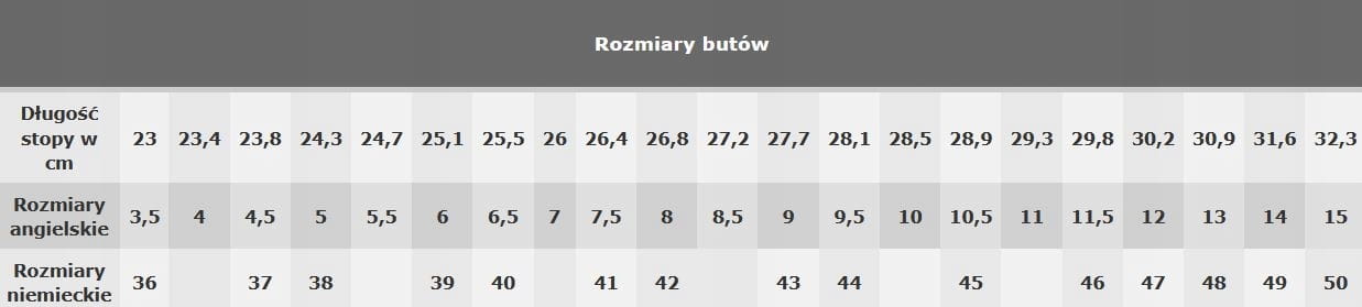 modeka tabela rozmiarów butów.jpg